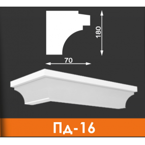 Накладные подоконники №16
